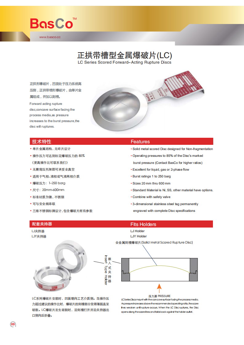 LC Type Rupture Disc